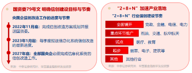 发生了什么？金融科技为何再度飙涨？为稳定币提供底层技术支持的562030盘中拉升2%