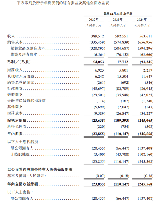 首钢集团旗下公司，二次“按停”港股IPO
