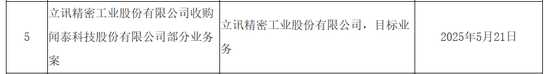 一年亏掉28亿！闻泰科技“断臂求生”43亿出售核心业务，转型半导体能否翻身？