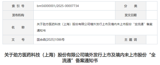 劲方医药赴香港上市，获中国证监会备案通知书