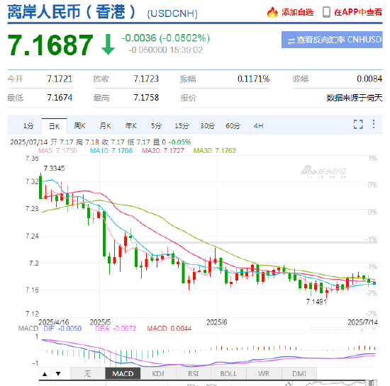 央行邹澜：中国不寻求通过汇率贬值获取国际竞争优势