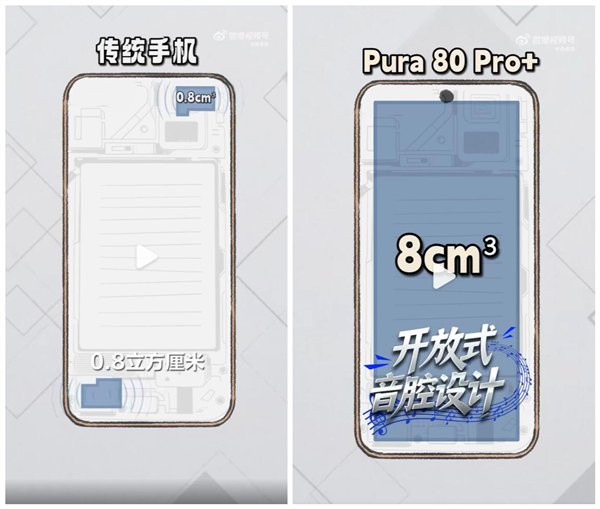余承东用华为Pura 80 Pro+吹灭蜡烛：再现发布会名场面