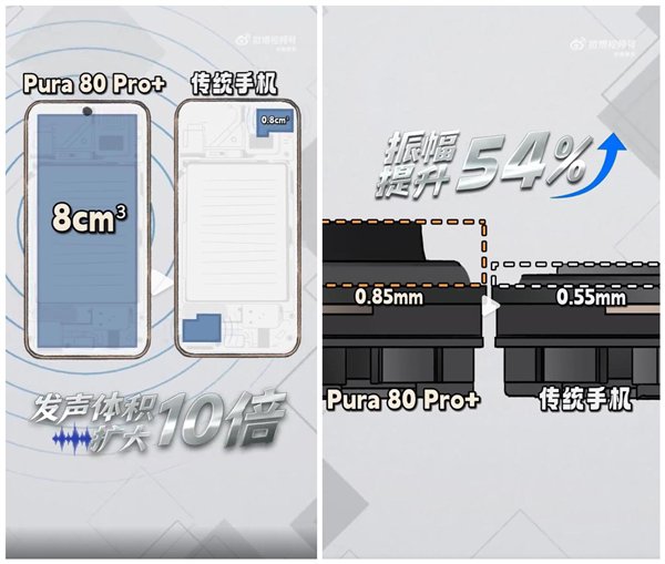 余承东用华为Pura 80 Pro+吹灭蜡烛：再现发布会名场面