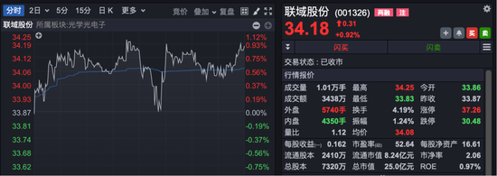 A股又现离婚案！两子女各分得400多万元股票！