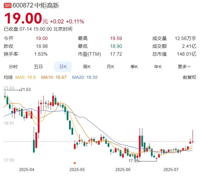 150亿中山酱油龙头，空降董事长