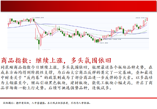 中天期货:原油继续走高 螺纹上行减速