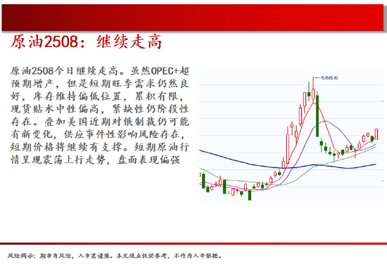 中天期货:原油继续走高 螺纹上行减速