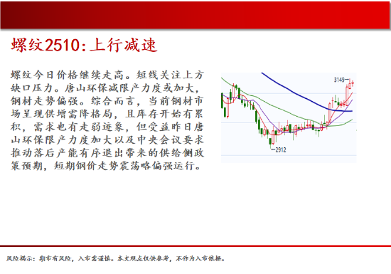 中天期货:原油继续走高 螺纹上行减速