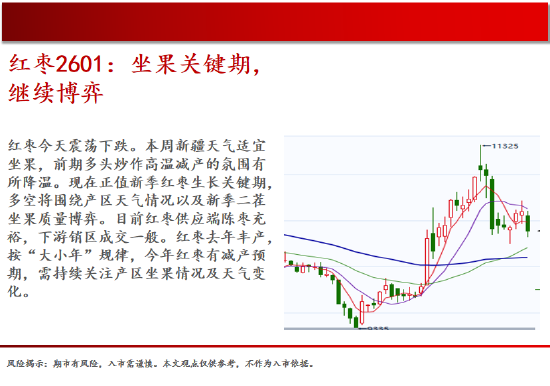 中天期货:原油继续走高 螺纹上行减速