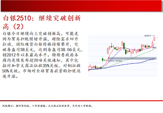 中天期货:原油继续走高 螺纹上行减速
