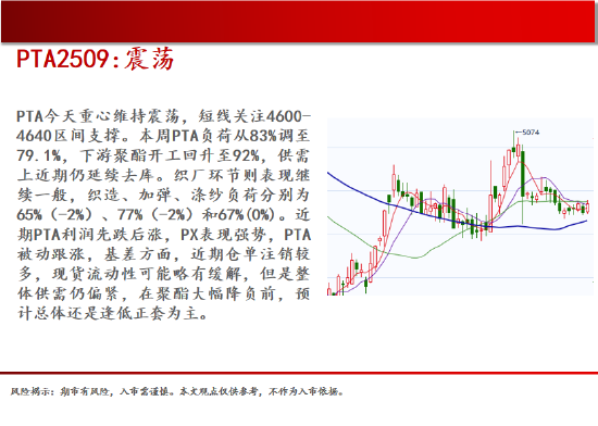 中天期货:原油继续走高 螺纹上行减速