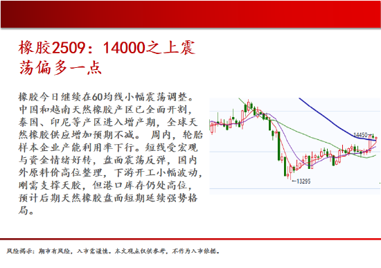 中天期货:原油继续走高 螺纹上行减速