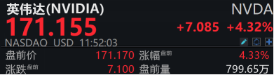 抢钱行情？市场，又轮动到了人工智能！