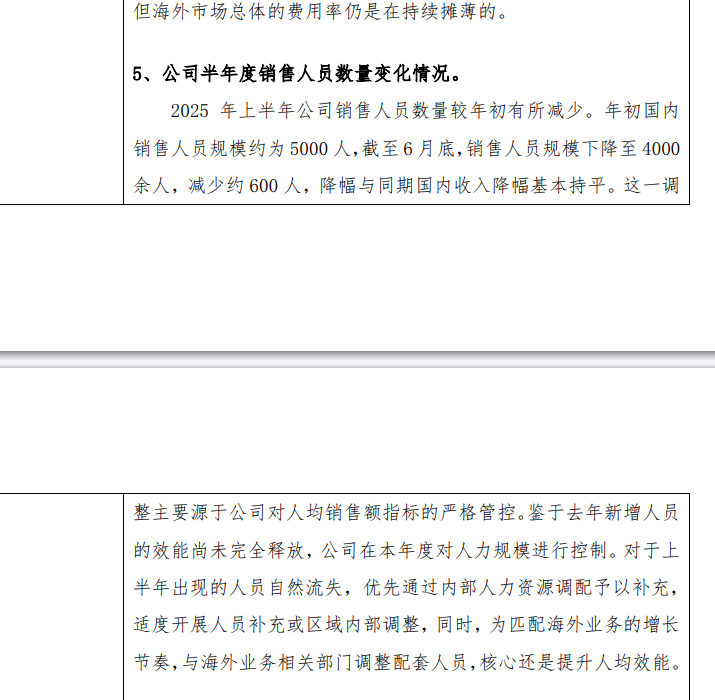 业绩下滑严重，知名家居企业裁员超600人