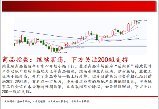 中天期货:原油短线继续走弱 玻璃涨势放缓