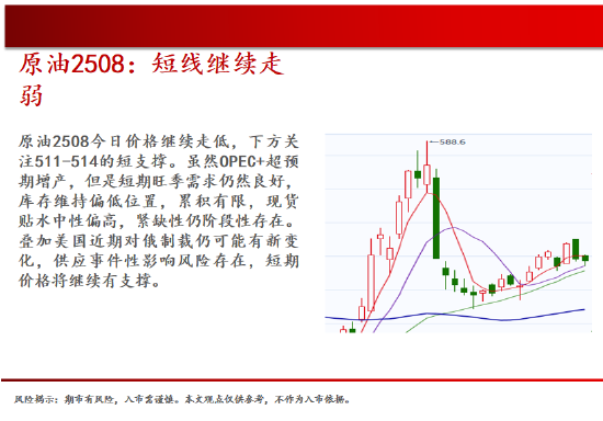 中天期货:原油短线继续走弱 玻璃涨势放缓