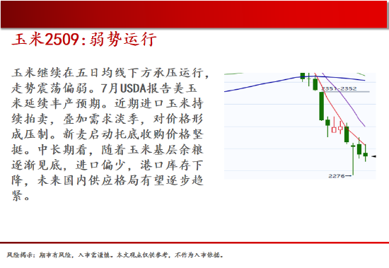 中天期货:原油短线继续走弱 玻璃涨势放缓