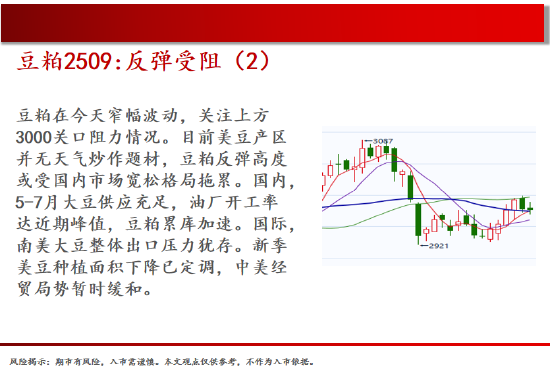 中天期货:原油短线继续走弱 玻璃涨势放缓