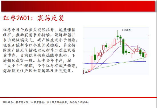 中天期货:原油短线继续走弱 玻璃涨势放缓