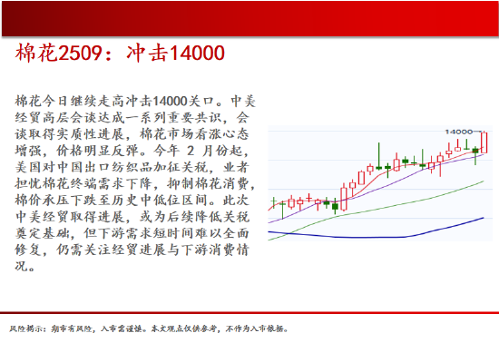 中天期货:原油短线继续走弱 玻璃涨势放缓