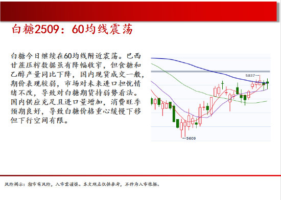 中天期货:原油短线继续走弱 玻璃涨势放缓