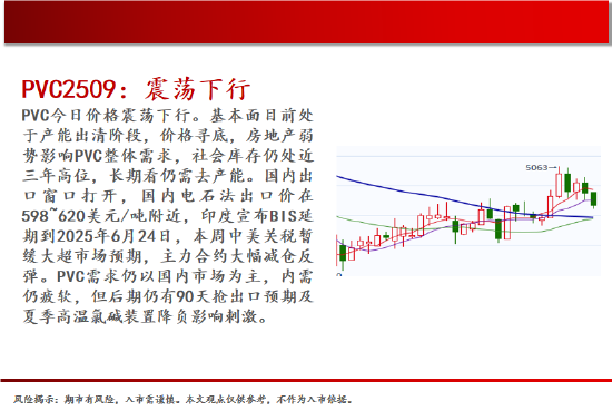 中天期货:原油短线继续走弱 玻璃涨势放缓