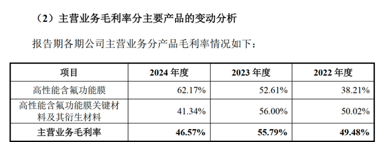 从“退伍老兵”到“东岳系”掌门人，“鲁商”张建宏即将拿下第3个IPO！
