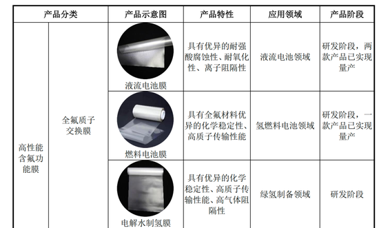 从“退伍老兵”到“东岳系”掌门人，“鲁商”张建宏即将拿下第3个IPO！