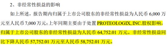 康龙化成员工互殴出圈，股东更狠：上市6年狂减215亿！