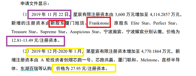 星宸科技去年刚在A股IPO如今计划在港股上市 两位大股东股票刚解禁就巨额减持 一股东与联发科颇多交集