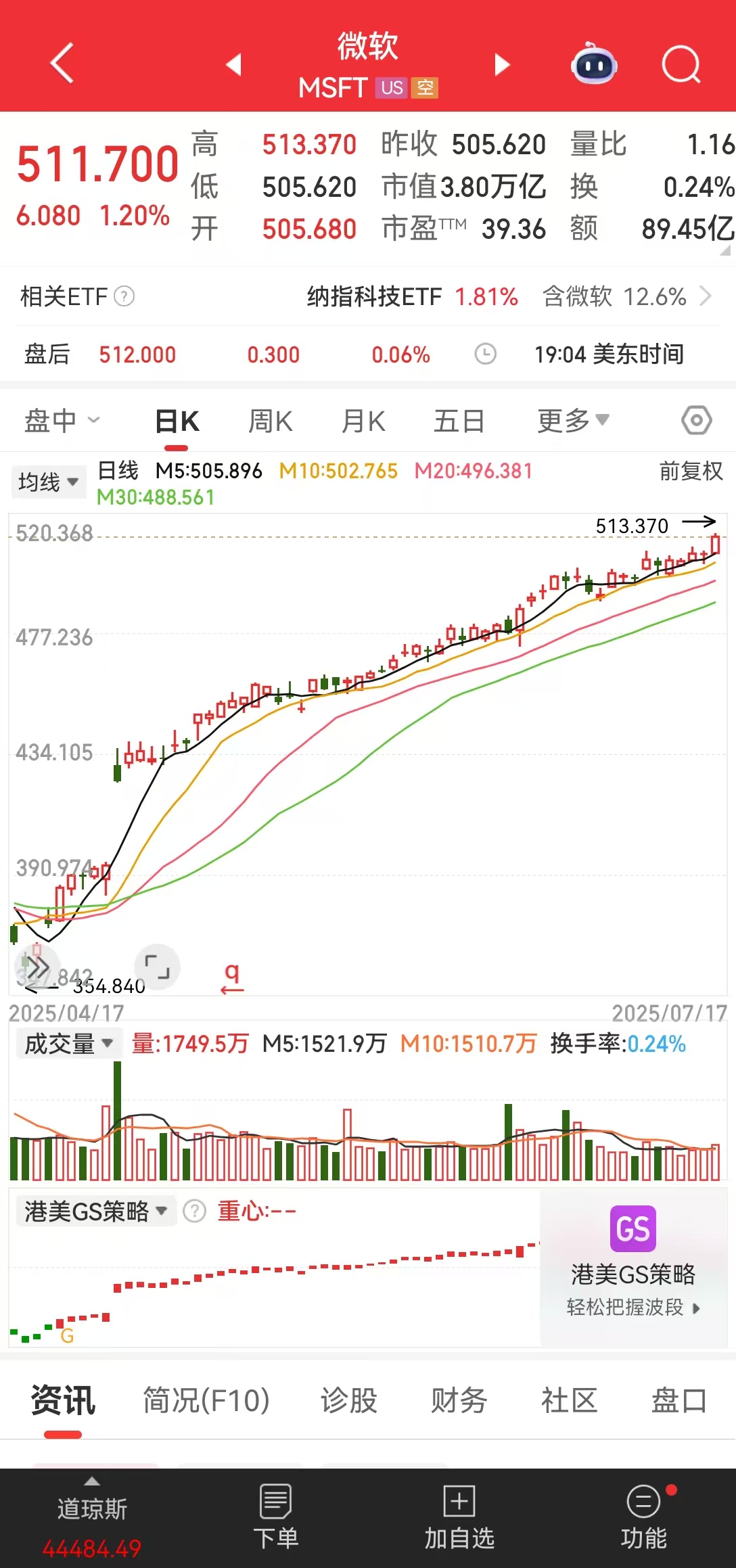 隔夜美股狂欢！中国资产爆发，蔚来、理想狂飙近7%！英伟达、微软齐创历史新高！