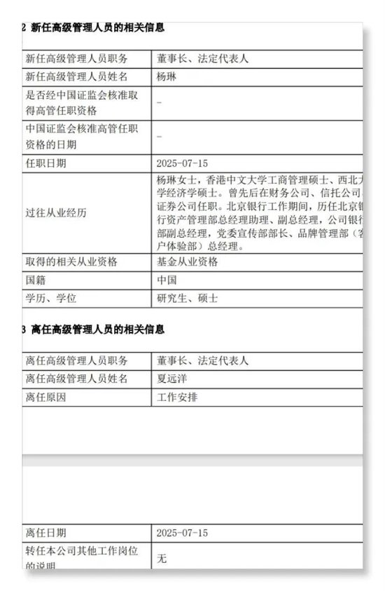 中加基金新掌门要啃下权益“硬骨头”？