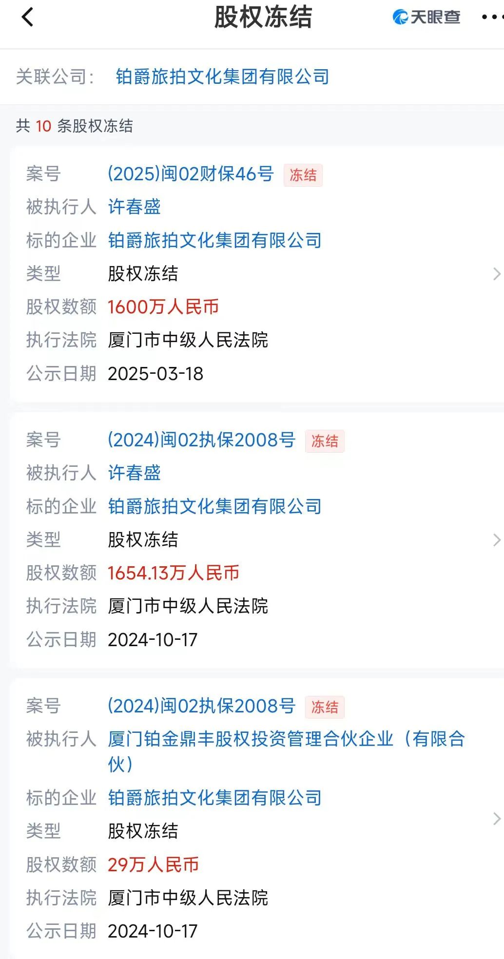 业务部门全部遣散，员工称被欠薪1500万！铂爵旅拍千万股权被冻结疑似跑路