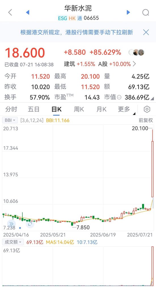 万亿投资的机遇，利好不限于雅江