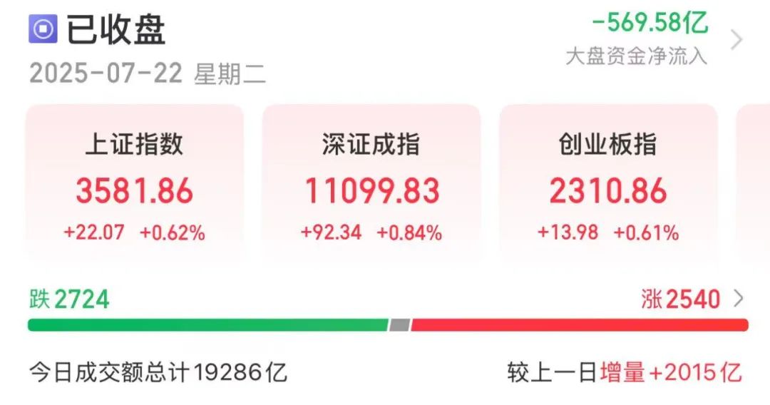 601800，“秒”涨停!