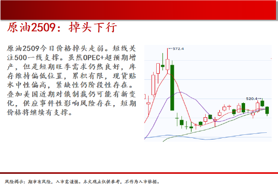 中天期货:玻璃强势涨停 白银继续走高