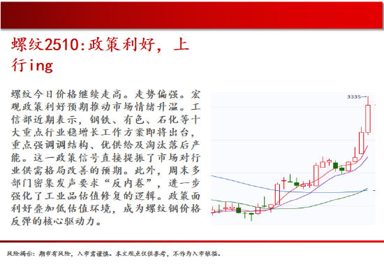 中天期货:玻璃强势涨停 白银继续走高