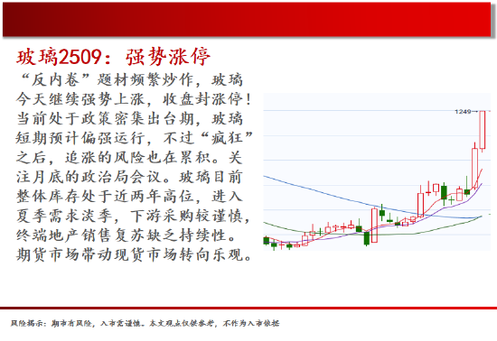 中天期货:玻璃强势涨停 白银继续走高