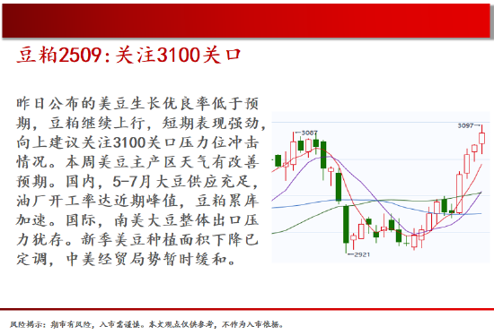 中天期货:玻璃强势涨停 白银继续走高