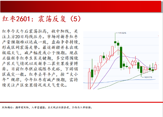 中天期货:玻璃强势涨停 白银继续走高