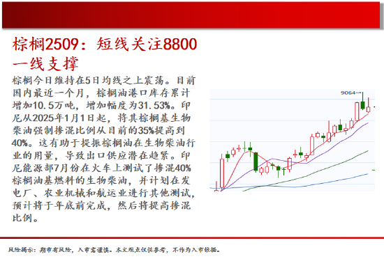 中天期货:玻璃强势涨停 白银继续走高