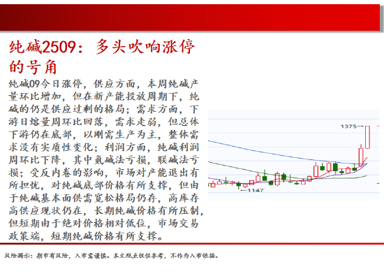 中天期货:玻璃强势涨停 白银继续走高