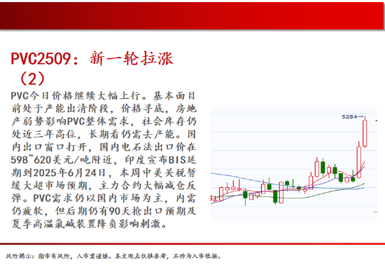 中天期货:玻璃强势涨停 白银继续走高