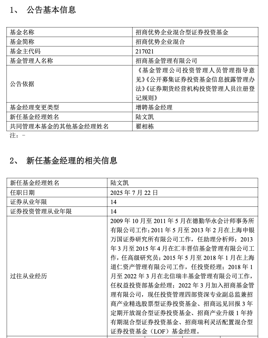 离职信号？招商基金翟相栋唯一在管产品增聘基金经理，二季度规模缩水20亿元
