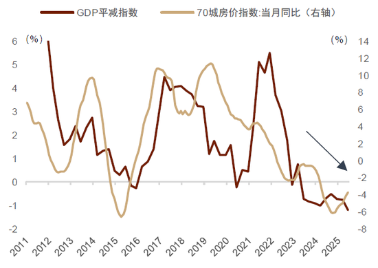 中金：不一样的“股债跷跷板” 不一样的启示