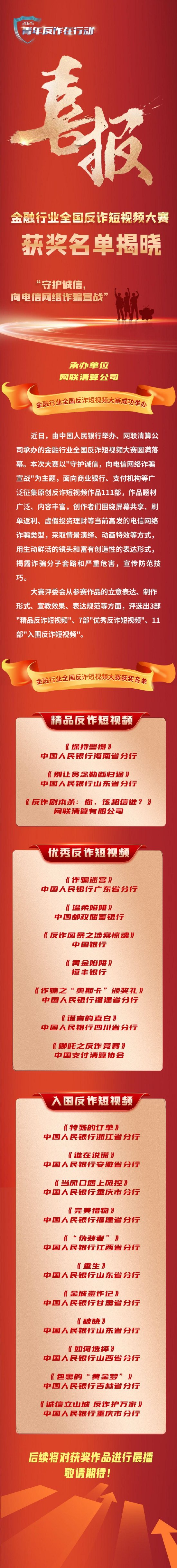 金融行业全国反诈短视频大赛获奖名单揭晓