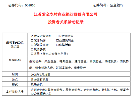 紫金银行接待多家机构调研：将继续通过调整资产负债结构、降本增效、增加非息收入等提升盈利水平