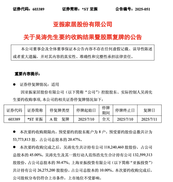 *ST亚振股价飙涨超300%，监管出手，暂停交易！