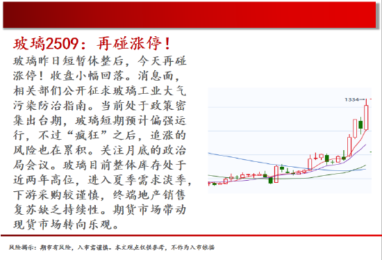 中天期货:玻璃在碰涨停 红枣区间震荡