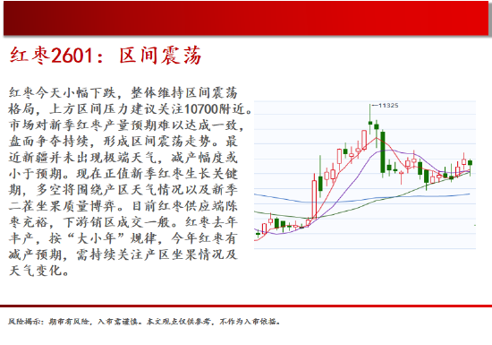 中天期货:玻璃在碰涨停 红枣区间震荡